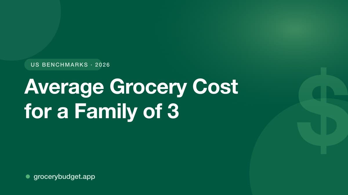 Average Grocery Cost for a Family of 3 in the US (2026)