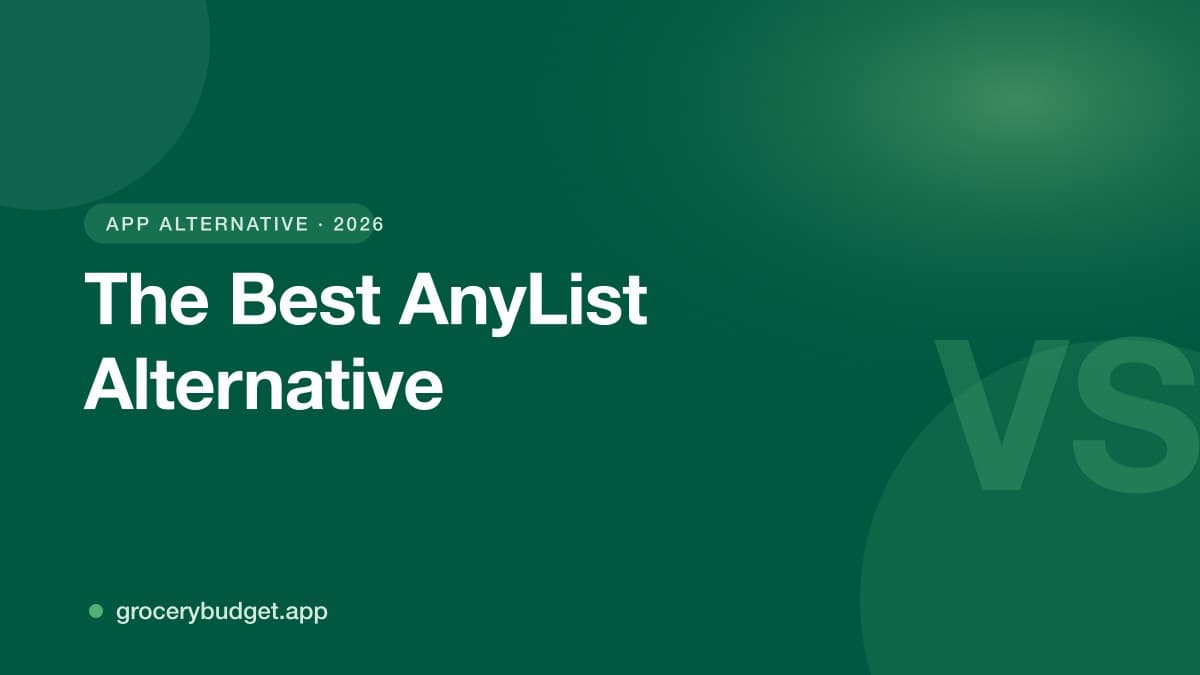 Best AnyList Alternative for Budget Tracking (2026)