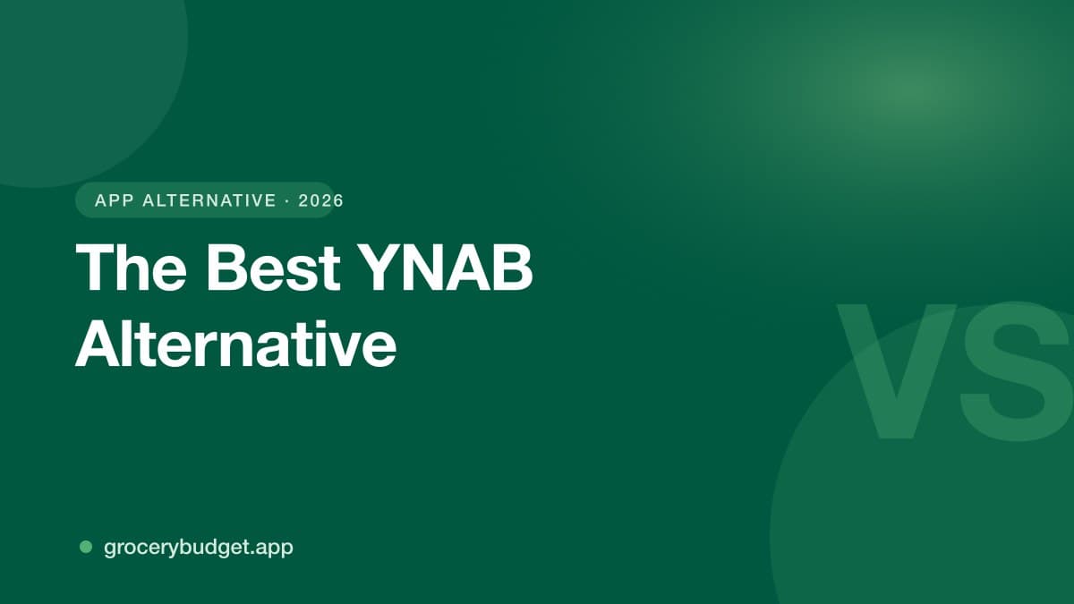 Best YNAB Alternative for Grocery Budgeting (2026)