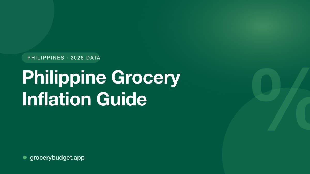 Philippine Grocery Prices 2026: What's Gone Up and How to Cope