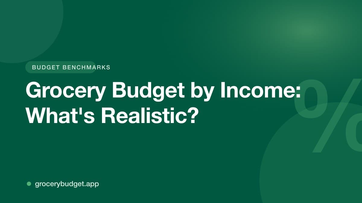 Grocery Budget by Income: What's Realistic for Your Salary?