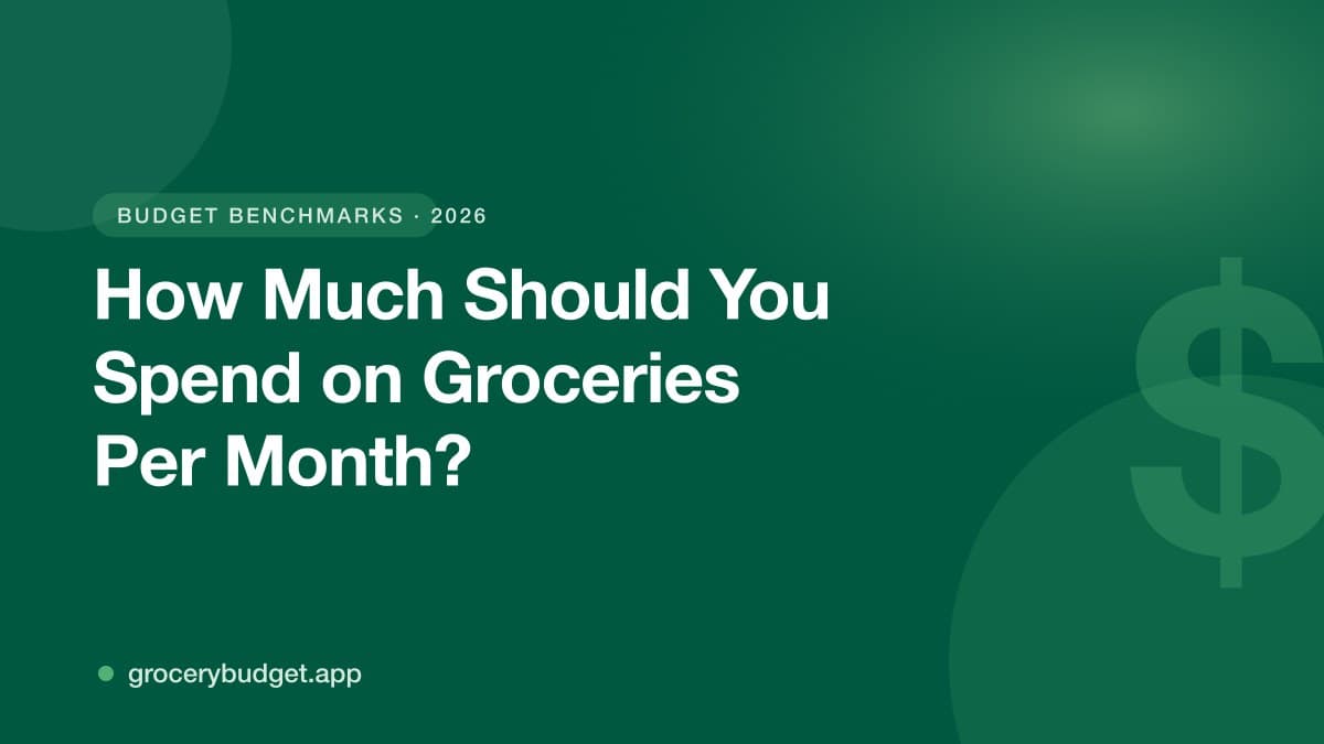 How Much to Spend on Groceries Per Month in 2026 (By Family Size)