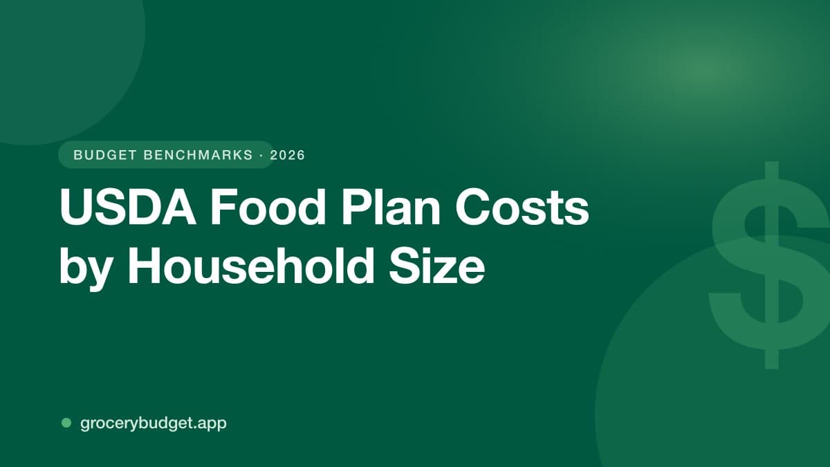 USDA Food Plan Costs 2026: Monthly Grocery Budget by Household Size