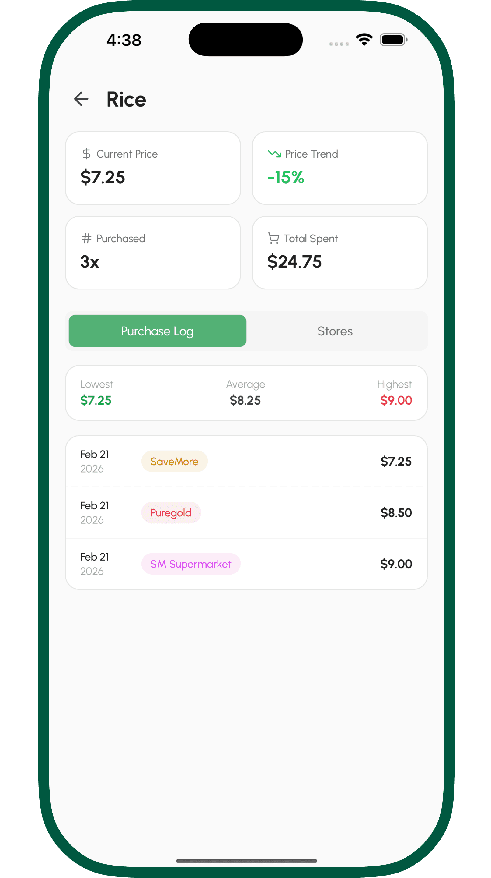 GroceryBudget item price history across shopping trips